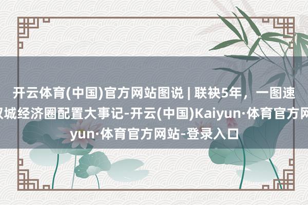 开云体育(中国)官方网站图说 | 联袂5年，一图速览成渝地区双城经济圈配置大事记-开云(中国)Kaiyun·体育官方网站-登录入口